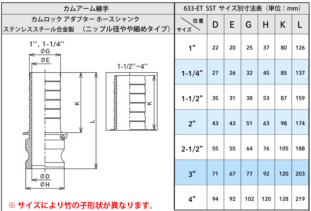 ｶﾑﾛｯｸｱﾀﾞﾌﾟﾀｰ ﾎｰｽｼｬﾝｸ(SUSｽﾁｰﾙ) 633-ET 2-1/2ｲﾝﾁSST(ﾎｰｽ内径63~65mm用