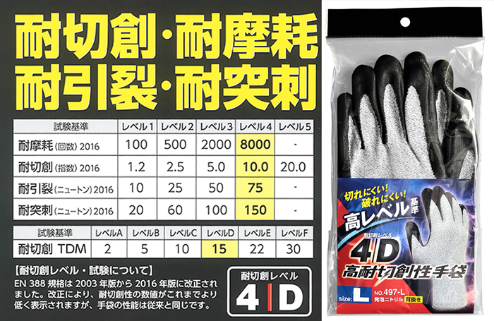 ニトリル手袋 Ｌサイズ 3,000枚 (まもなく在庫切れ) ニトリル手袋 Lサイズ 3,000枚 (まもなく在庫切れ) 救急・衛生用品