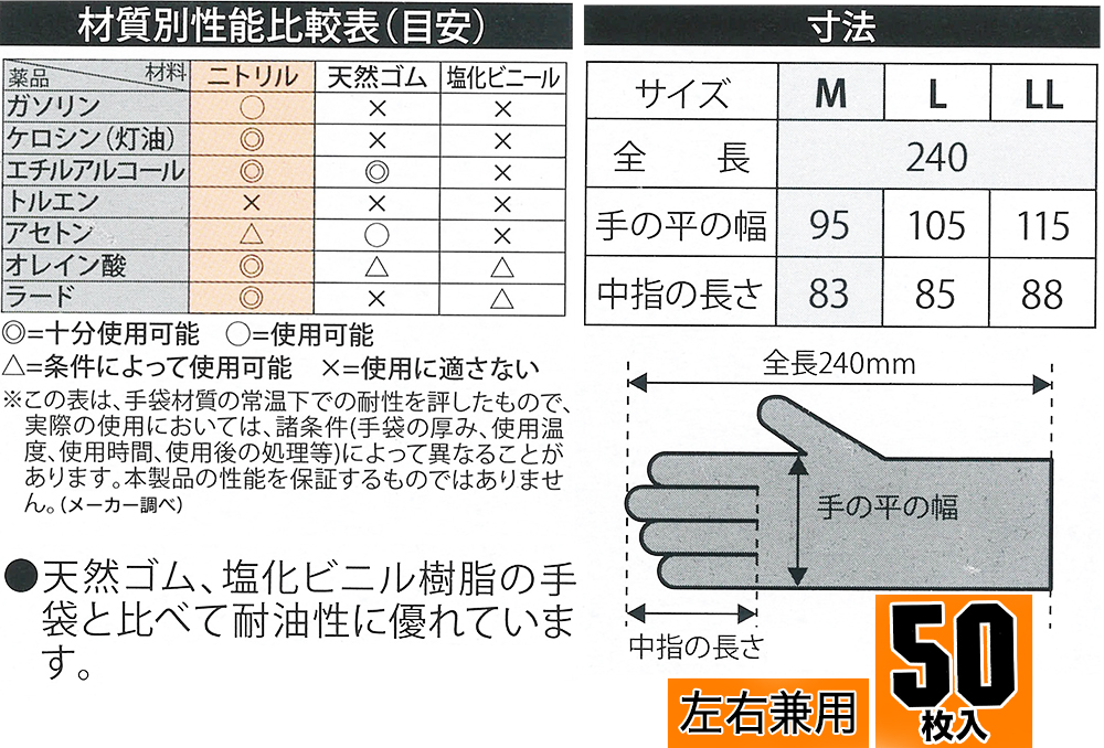 2064 アイアングリップハード L （50枚入） | コクゴeネット