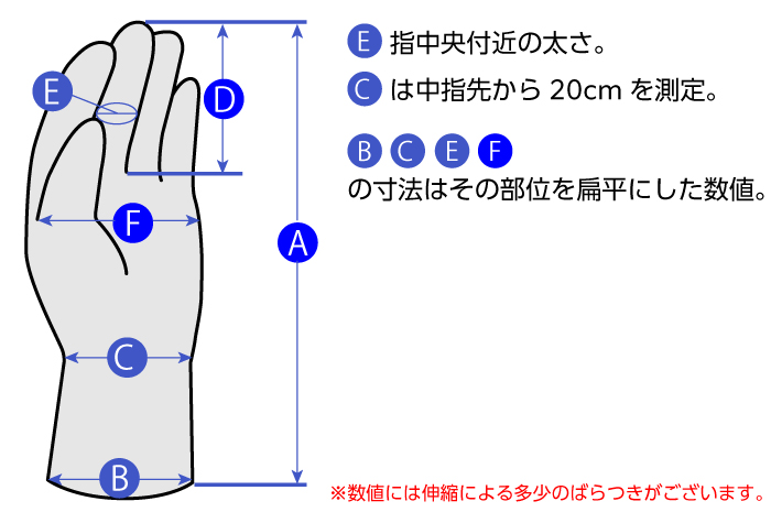 ダイローブ静電気対策手袋 アークレス（Ｒ）320　Mサイズ