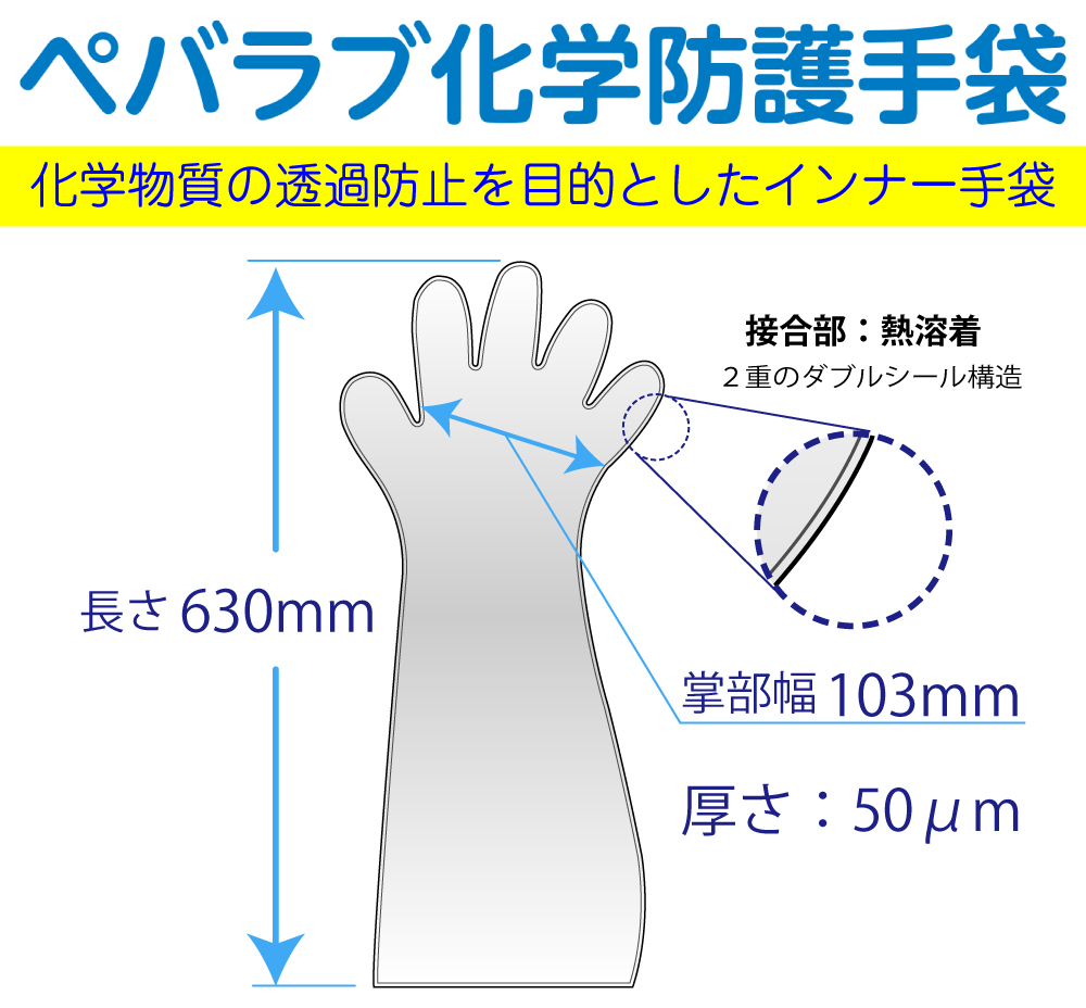 ペバラブ化学防護手袋