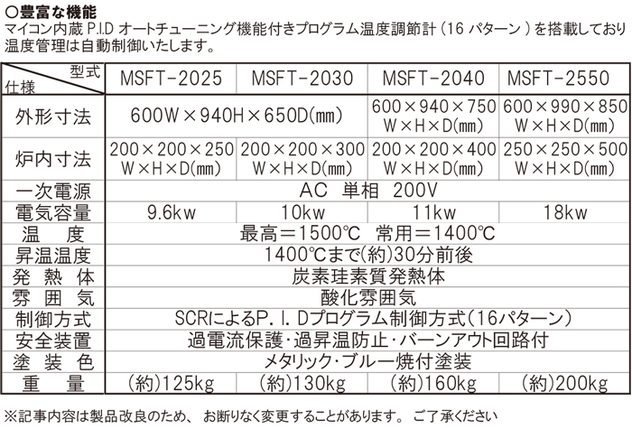 卓上型高速昇温炉MSFT-2550