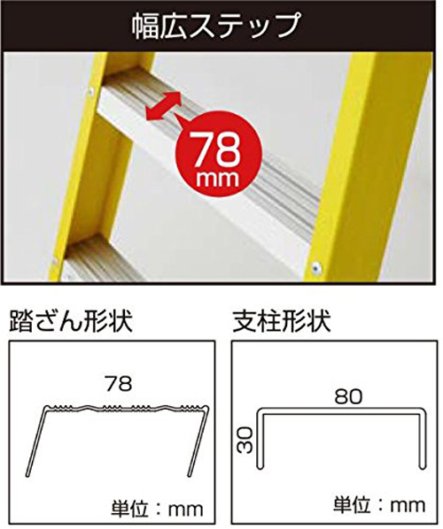 FRP製 電工用専用脚立 RGF1.0-12 | コクゴeネット