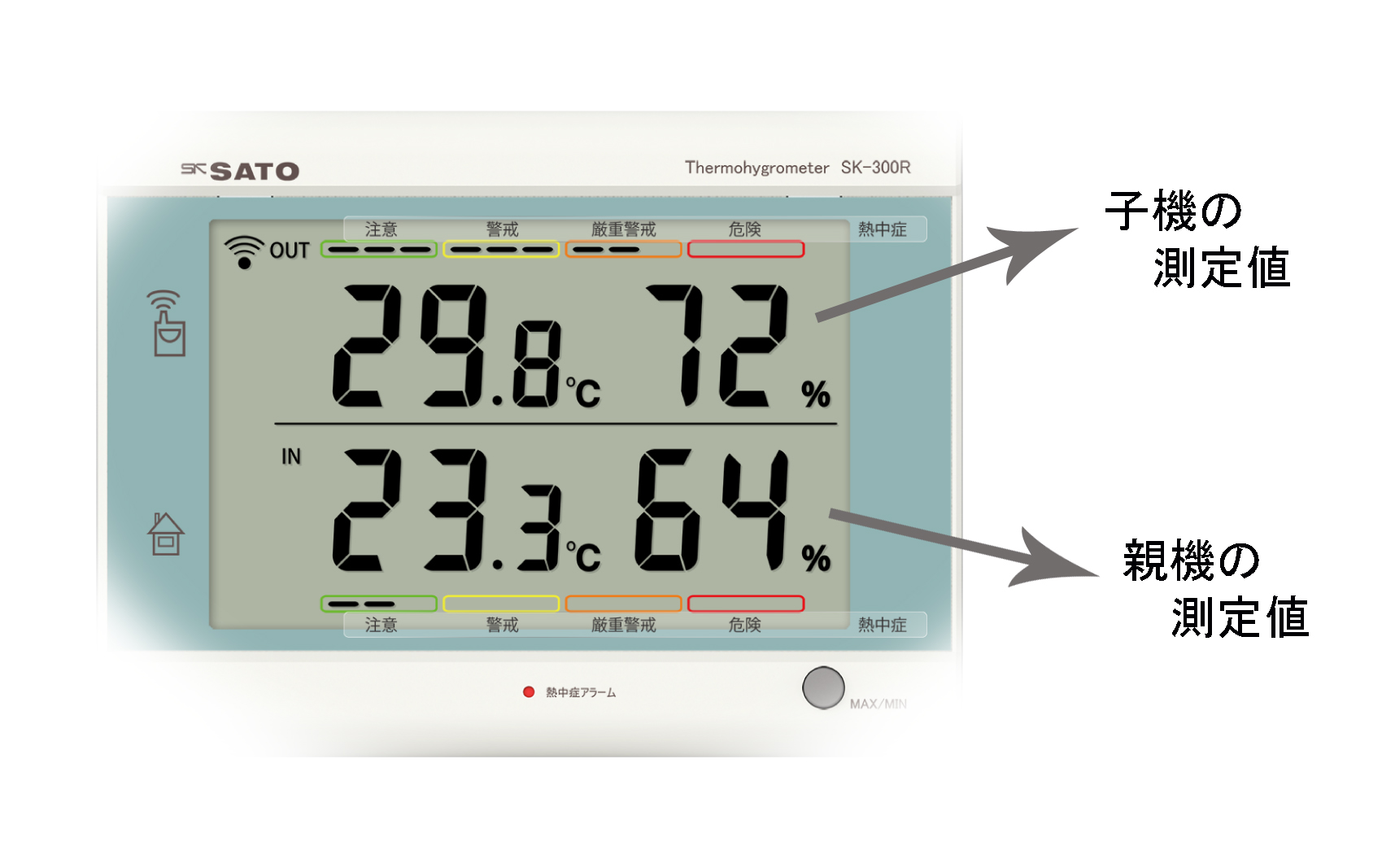 佐藤計量器製作所 SK SATO 最高最低無線温湿度計 8420-00 | コクゴeネット