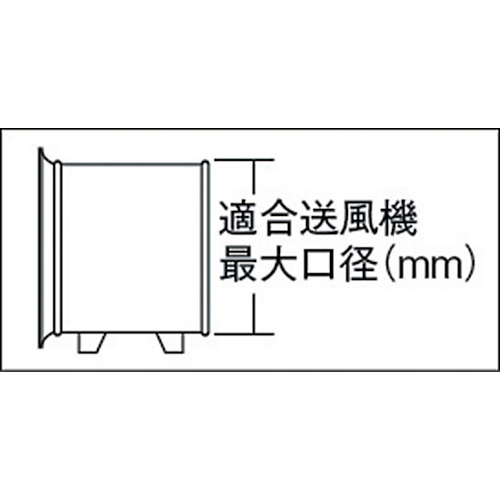 TRUSCO ﾌﾚｷｼﾌﾞﾙﾀﾞｸﾄ Φ230X長さ5m RFD-230S (ｽﾀﾝﾀﾞｰﾄﾞｶﾞﾀ ) 3100