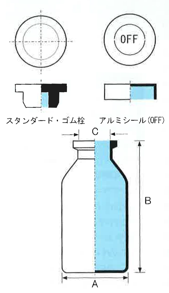 バイアル瓶　Ｎｏ.５ 20ml　透　本体のみ　(50入）