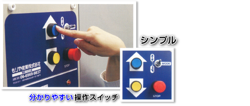 圧縮減容梱包機 パワープレス40| MORIYA | コクゴeネット