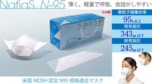 NafiaS（ナフィアス）N-95マスク　30枚入　日本製